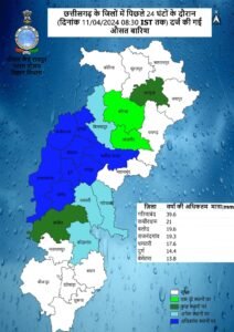 LIvekhabhar | Chhattisgarh News