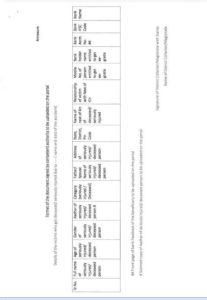 LIvekhabhar | Chhattisgarh News