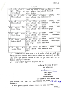 LIvekhabhar | Chhattisgarh News