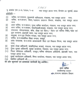 CG Transfer Breaking : राज्य वित्त सेवा के 6 अफसरों का ट्रांसफर, आदेश हुआ जारी, देखे लिस्ट 2 LIvekhabhar | Chhattisgarh News