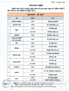 LIvekhabhar | Chhattisgarh News