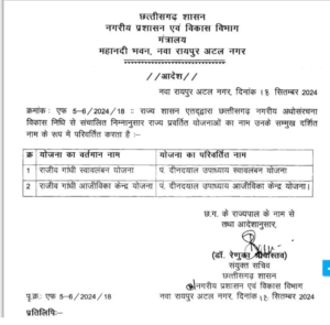 LIvekhabhar | Chhattisgarh News